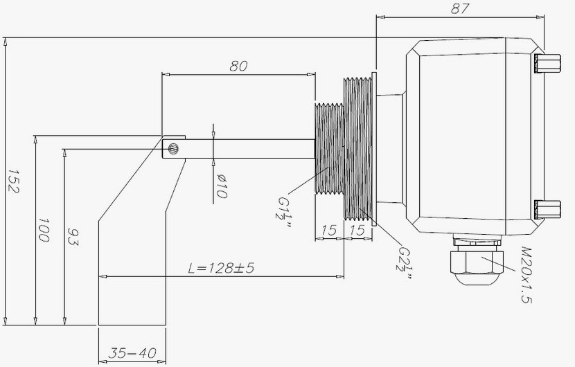 LIS Level Indicators