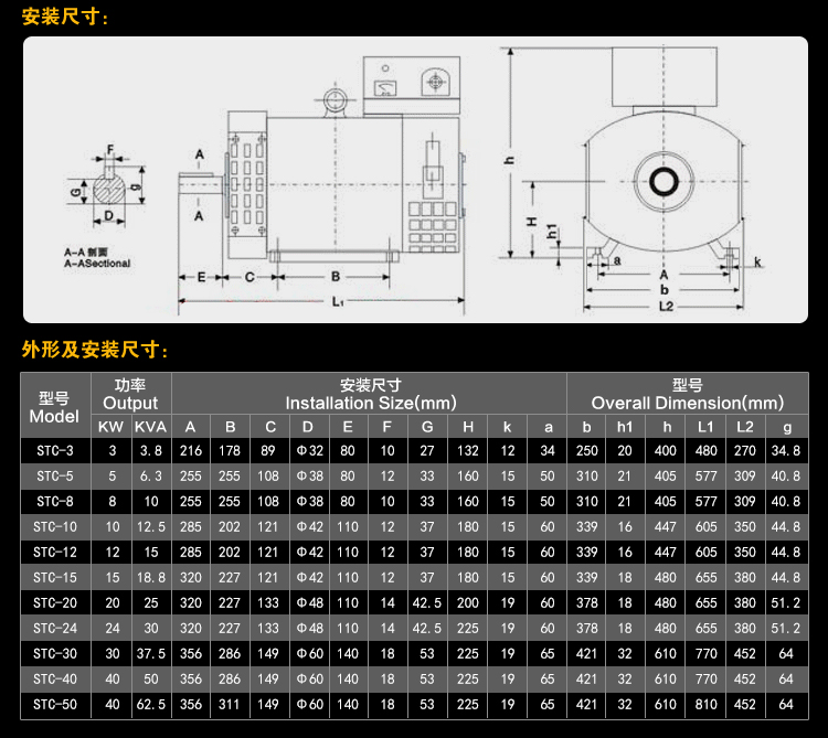 diesel engine