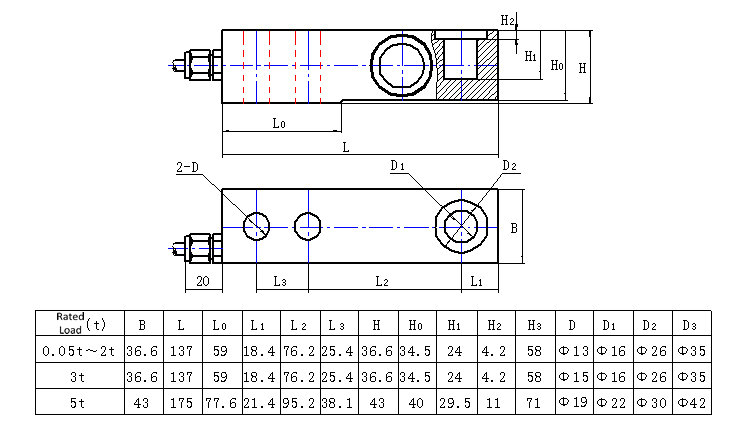 SSB-Ⅲ Series Load Cell Dimensions
