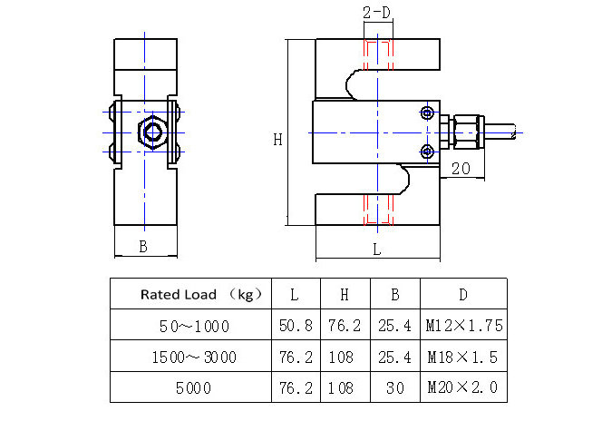 STL load cell dimensions
